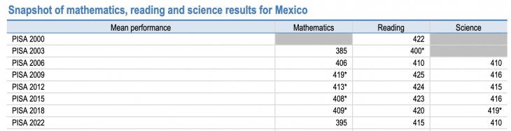 La Jornada Maya Nacional La Jornada Estudiantes de México